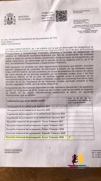 Aclaraci&oacute;n sobre los requerimientos de Hacienda al Ayuntamiento